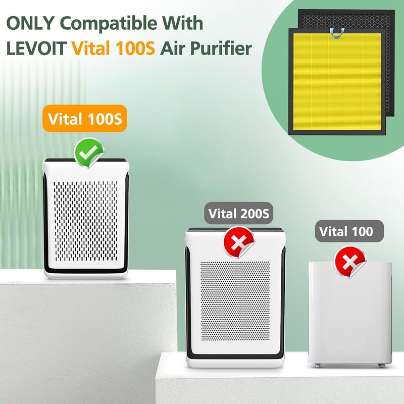 isinlive Vital 100S Pet Care Replacement Filter for LEVOIT Vital 100S-P Air Purifier, HEPA and High-Efficiency Activated Carbon Filter for Smoke, Odor, Pollen, Vital 100S-RF-PA, LRF-V102-YUS, Yellow - Image 2